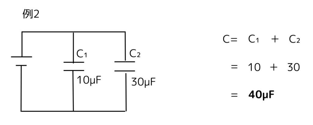 コンデンサーの並列接続での合成静電容量の計算例