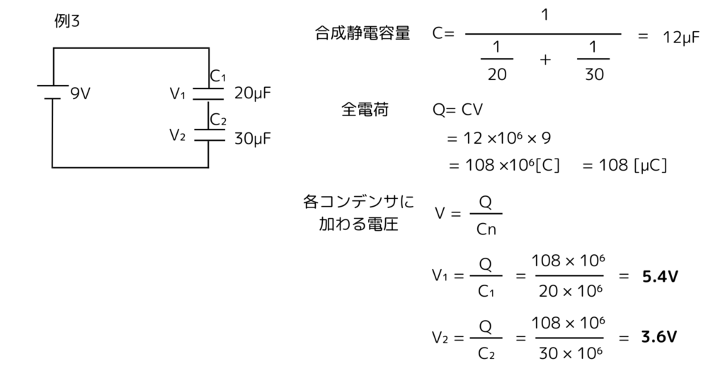 コンデンサーの全電荷公式の応用