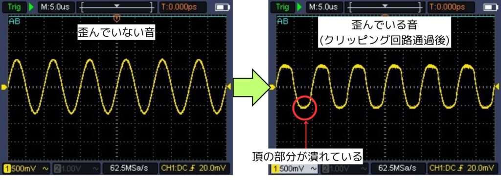 クリッピング回路通過前後の信号の違い